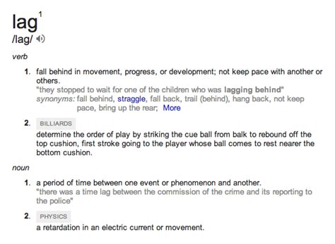 lagging synonym|lagging meaning.